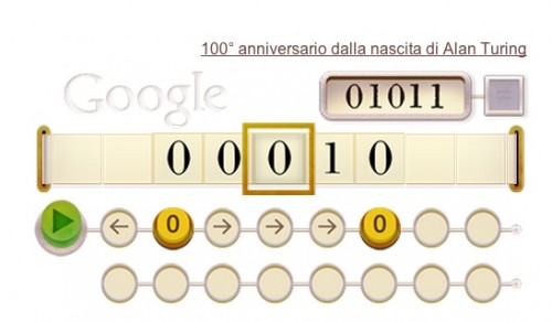 il doodle che Google ha dedicato ad Alan Turing
